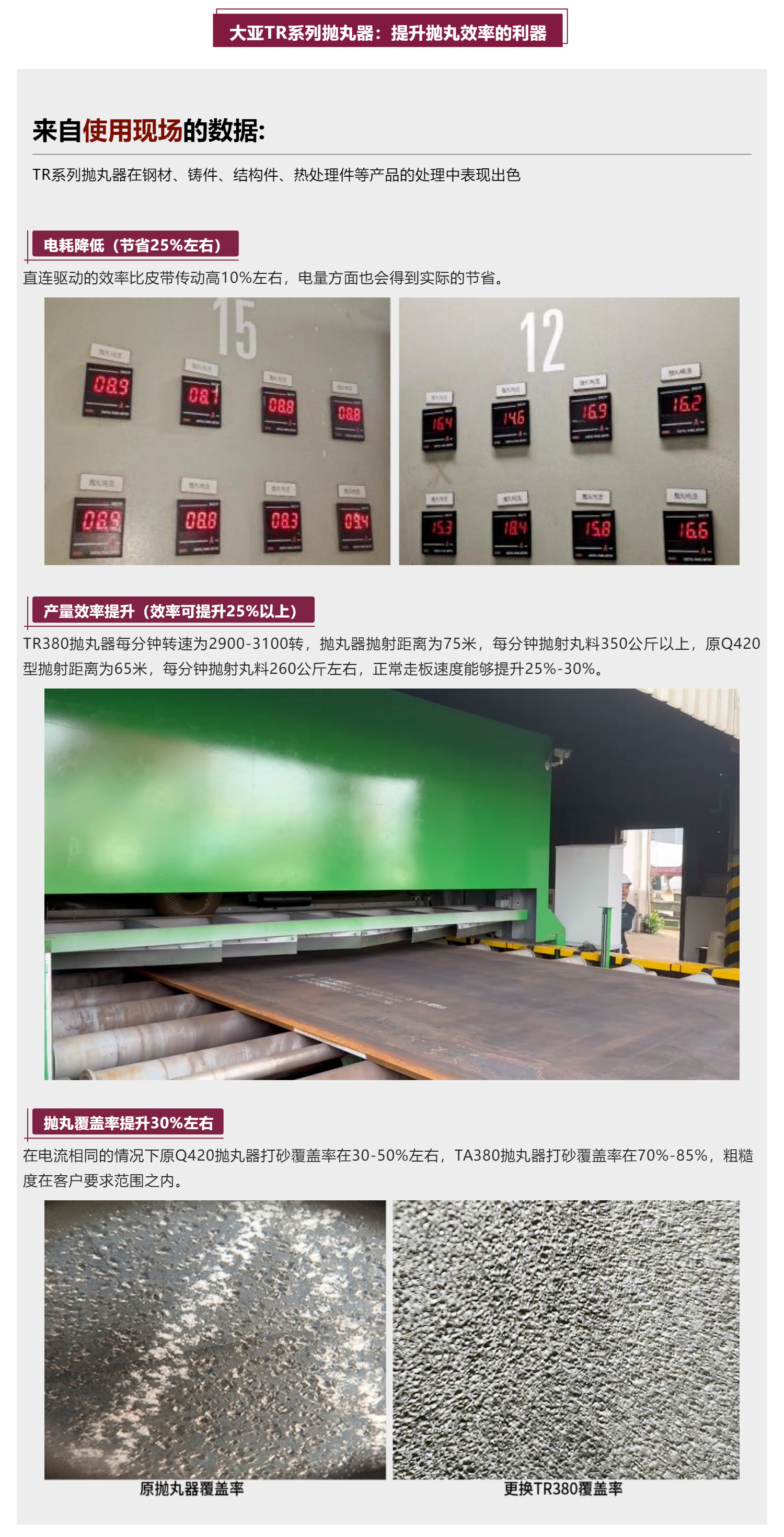 大亞TR系列拋丸器：讓您的拋丸工序事半功倍！_壹伴長圖1_03